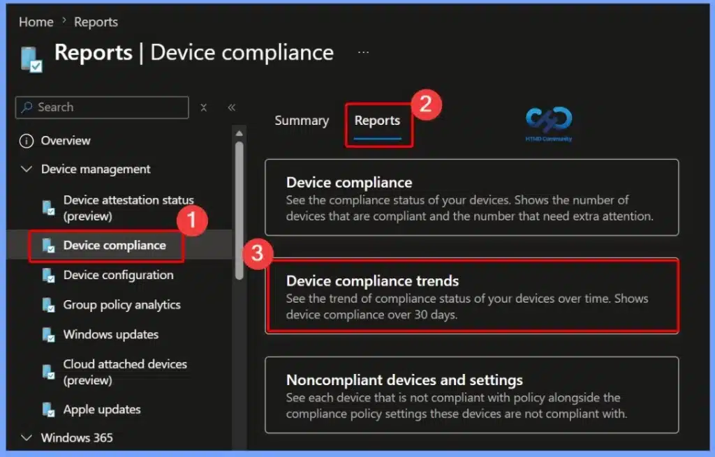 Monitor Device Compliance Trends and Track Compliance Changes Over Time in Microsoft Intune 2 Monitor Device Compliance Trends and Track Compliance Changes Over Time in Microsoft Intune - Fig.2