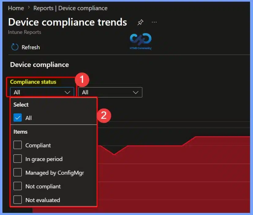 Monitor Device Compliance Trends and Track Compliance Changes Over Time in Microsoft Intune 4 Monitor Device Compliance Trends and Track Compliance Changes Over Time in Microsoft Intune - Fig.4