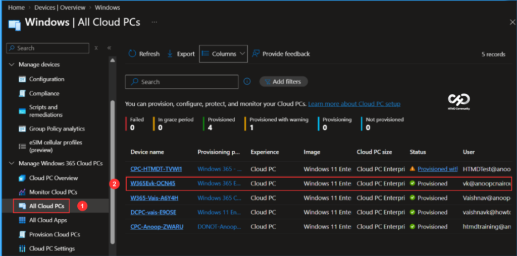Microsoft Intune and Windows 365 Weekly Highlights: 266th HTMD Newsletter 5th to 9th October 2026 6 Create a New Windows 11 26H2 Cloud PC using Intune - 266th HTMD Newsletter 5th to 9th October 2026 Fig . 6